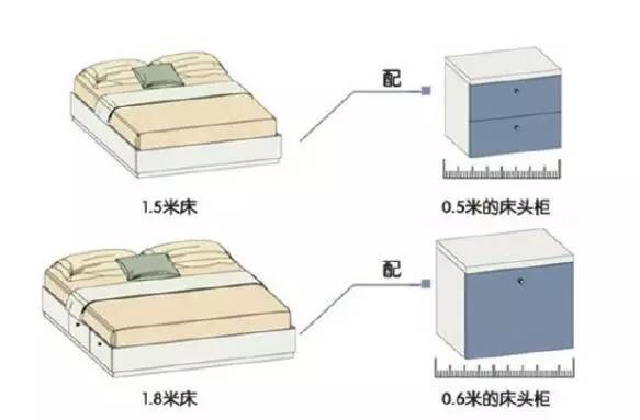 【大將軍陶瓷裝修攻略】溫馨、時尚、舒適，臥室裝修小格調
(圖3)