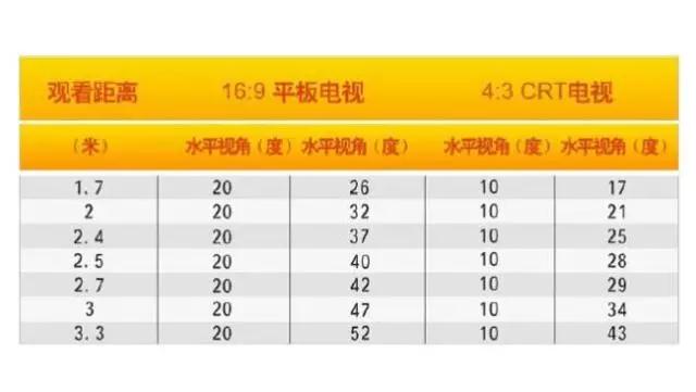 【大將軍陶瓷裝修攻略】溫馨、時尚、舒適，臥室裝修小格調
(圖4)