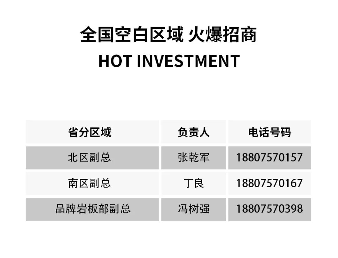 2小時，156城！大將軍瓷磚2022首場直播招商峰會圓滿收官！(圖20)