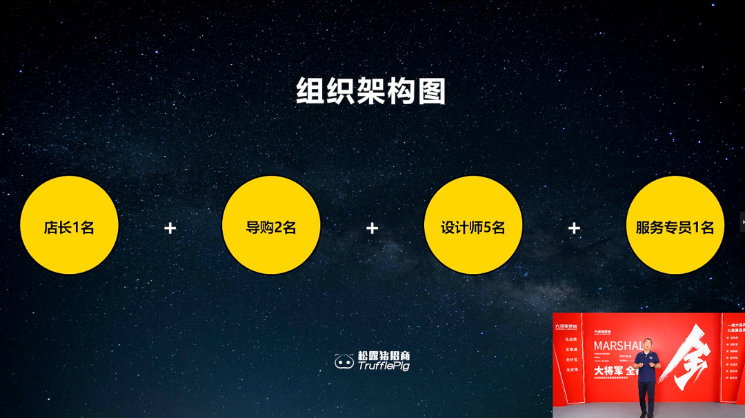 大咖云集，大將軍瓷磚5.26直播招商會，引爆建陶行業(yè)新未來！(圖7)